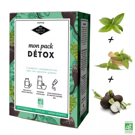 Coffret Phyto-Entgiftung